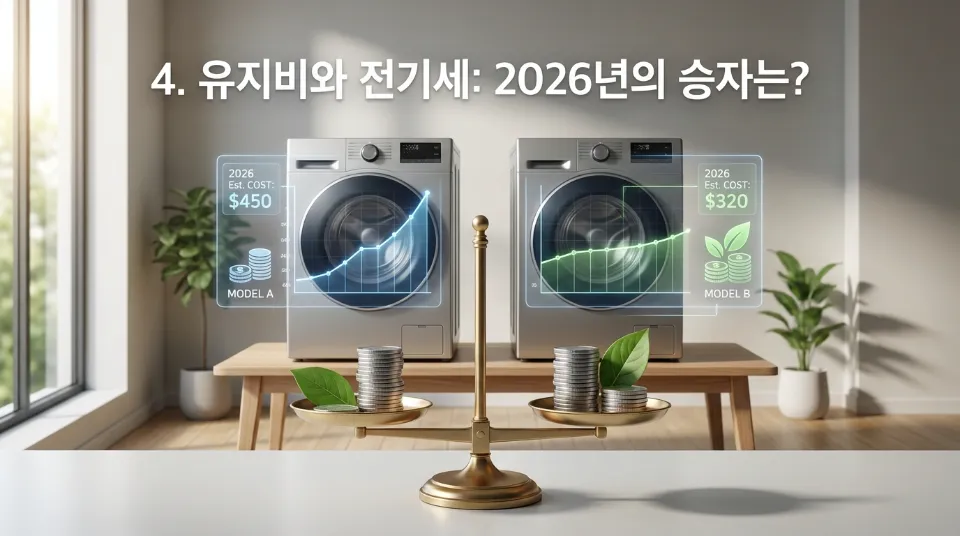 4. 유지비와 전기세: 2026년의 승자는?