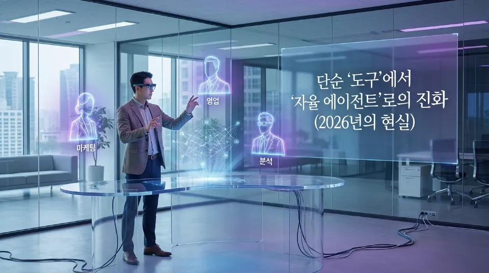 단순 '도구'에서 '자율 에이전트'로의 진화 (2026년의 현실)